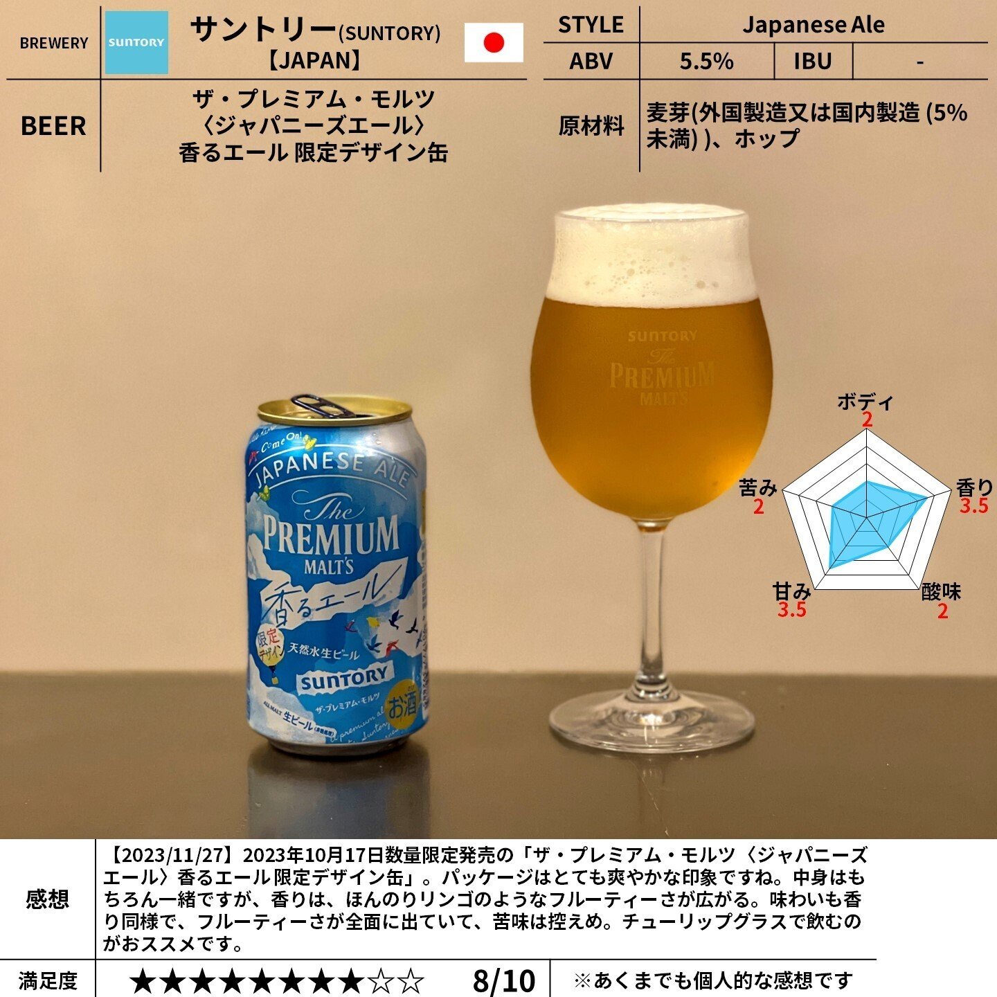 【お買得】 サントリー（SUNTORY）の「ザ・プレミアム・モルツ ビール・発泡酒