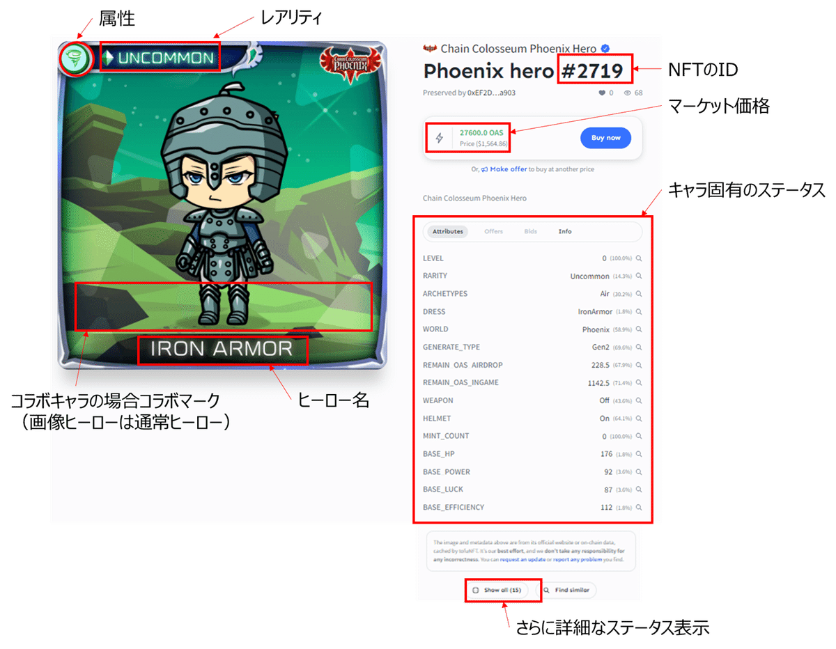 ChainColosseumPhoenixチェンコロ β版始動に備えろ