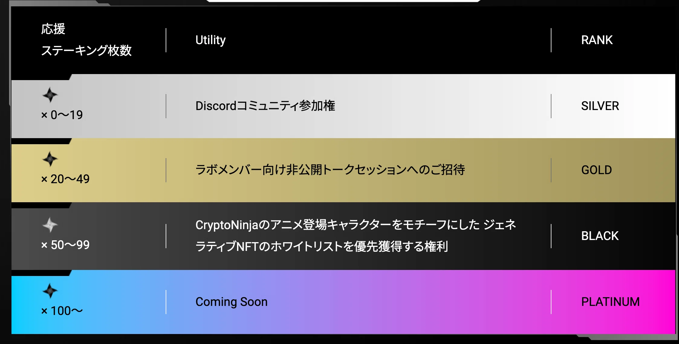 AL情報あり】CNP以来の注目企画！アニメ「クリプトニンジャ咲耶」公式
