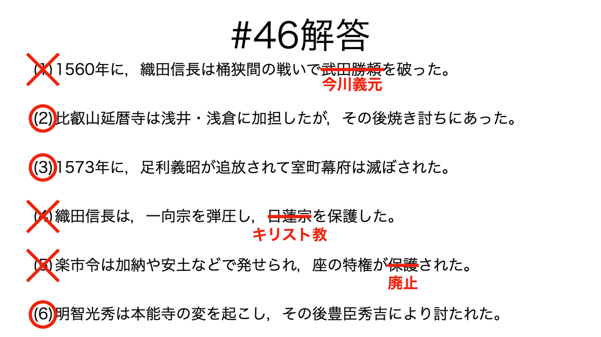 日本書蹟大鑑 9-15巻まで7冊【人物没年範囲 1519-1642年】/中世