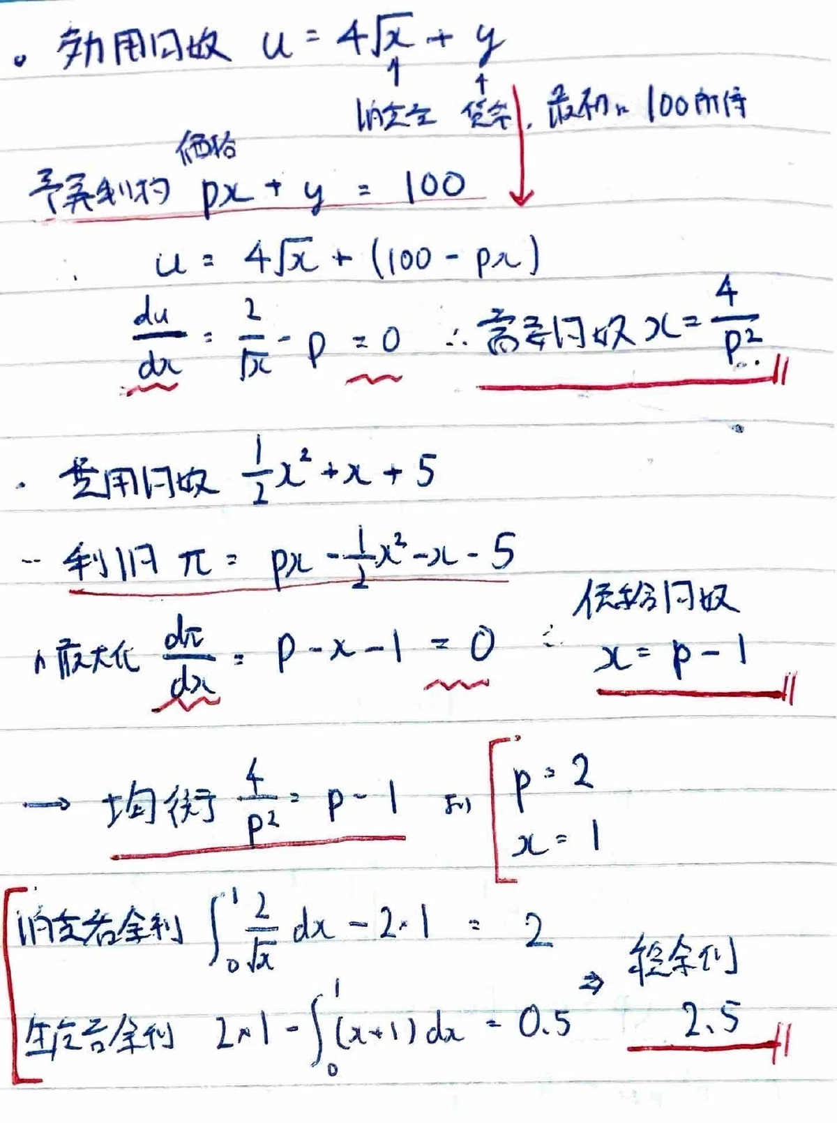 Total Surplus Example Graph Secretary Does Economics #8 Surplus Analysis|鈴華書記(Writer Rinka)