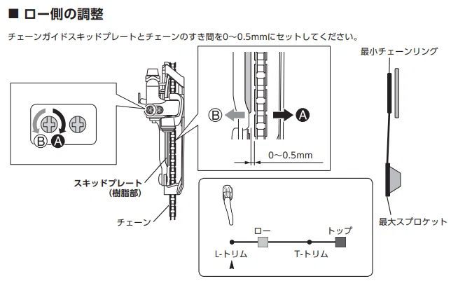 機械式フロントディレーラーの調整｜たつさん