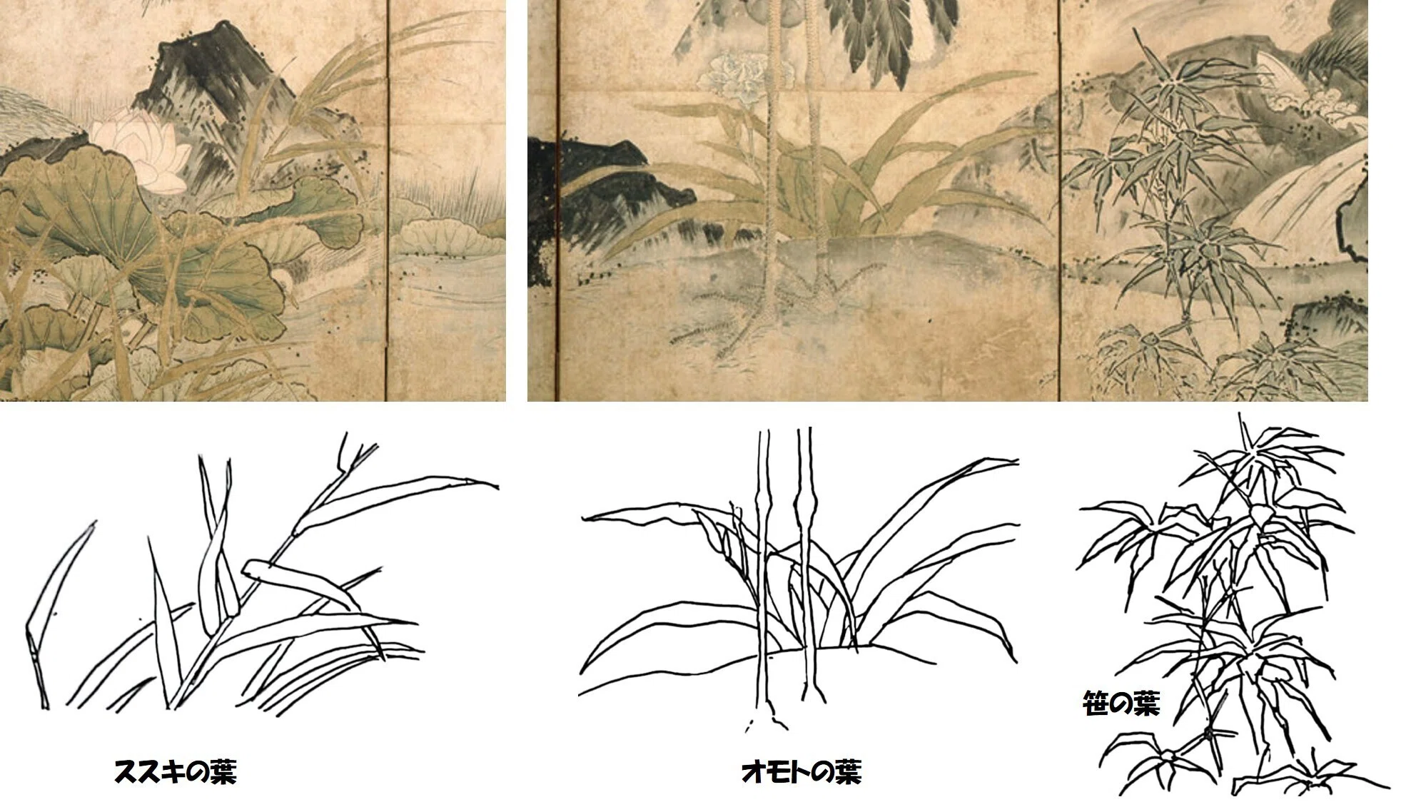 東京国立博物館＜やまと絵＞展：おそるべし雪舟！あなたは桃山障壁画の