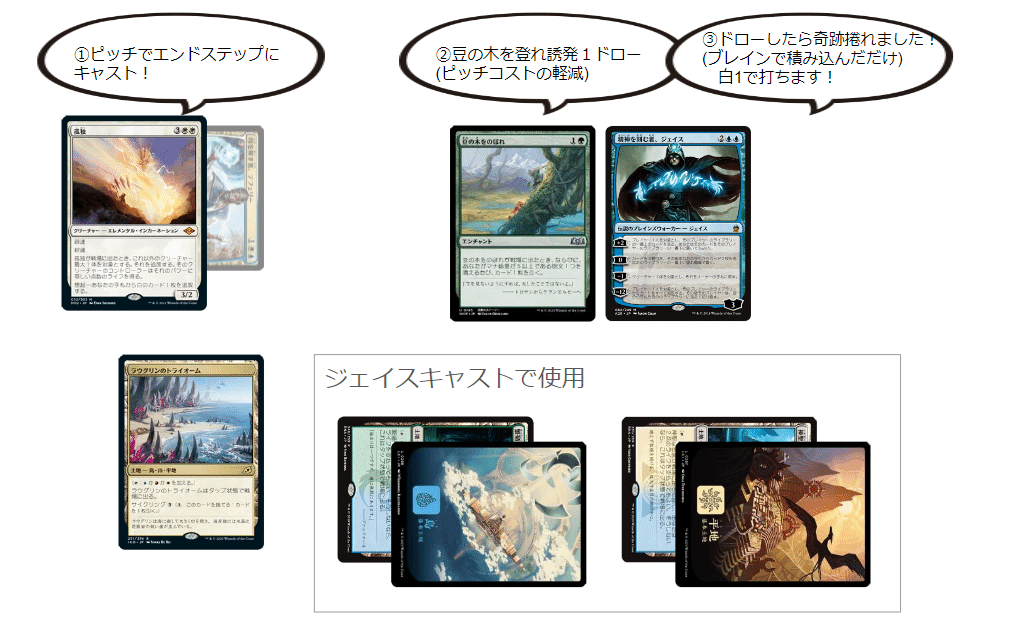 モダン】「今すぐ《精神を刻む者、ジェイス》を買え！！【解説