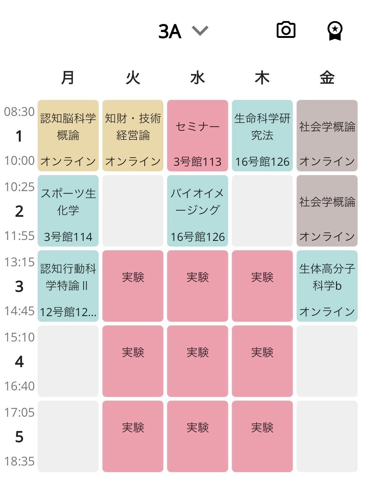 統合生命科学コースの紹介と具体例｜らいこう