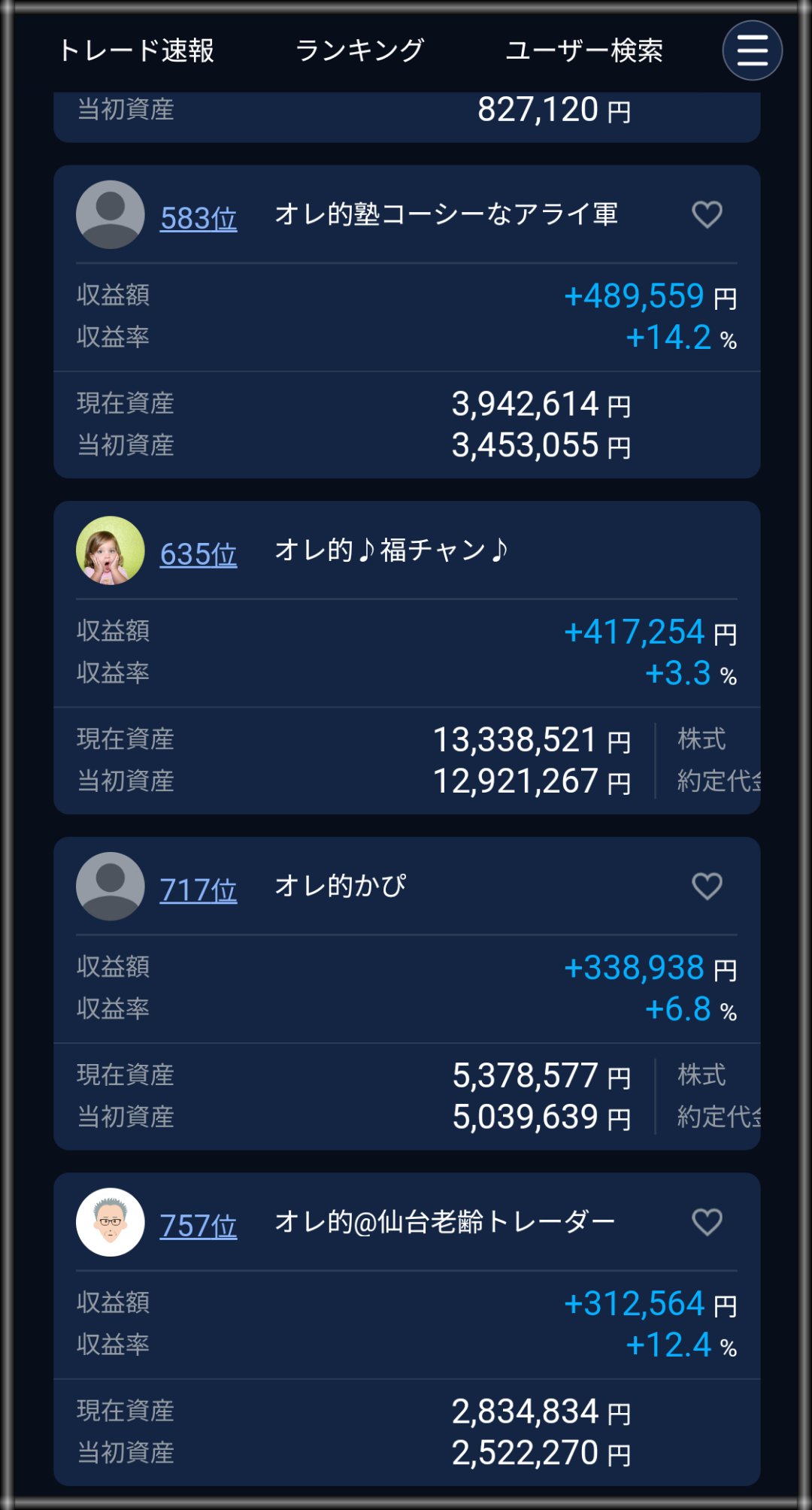トレードアイランド11月結果｜チャン福