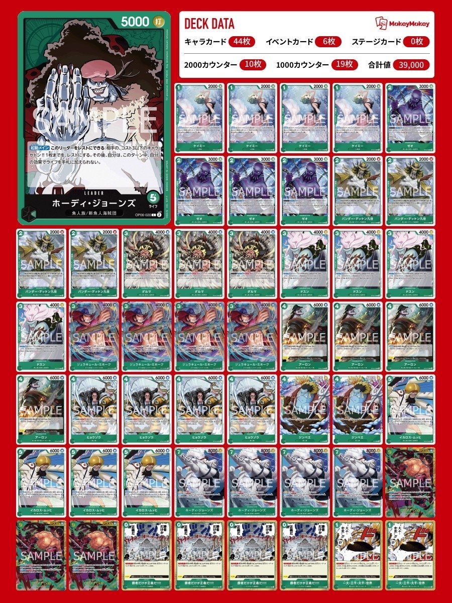 緑ホーディについて｜川太郎