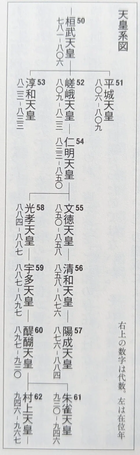 やまと絵－受け継がれる王朝の美－」』@東京国立博物館_202311｜aki