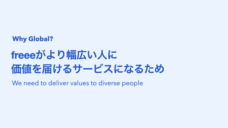 freeeがより幅広い人に価値を届けるサービスになるためと書かれたスライド