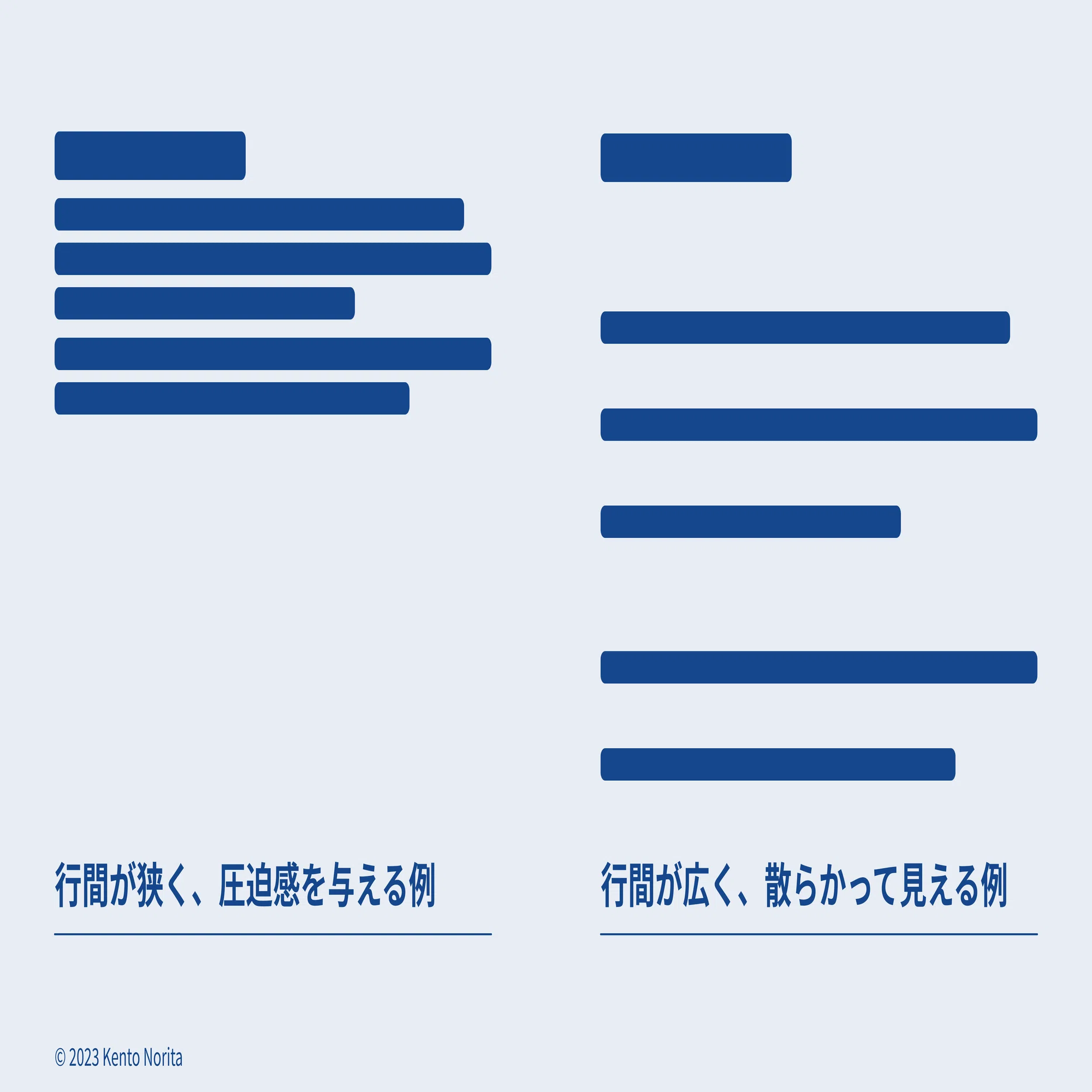 ウェブのためのタイポグラフィシステム｜Kento Norita
