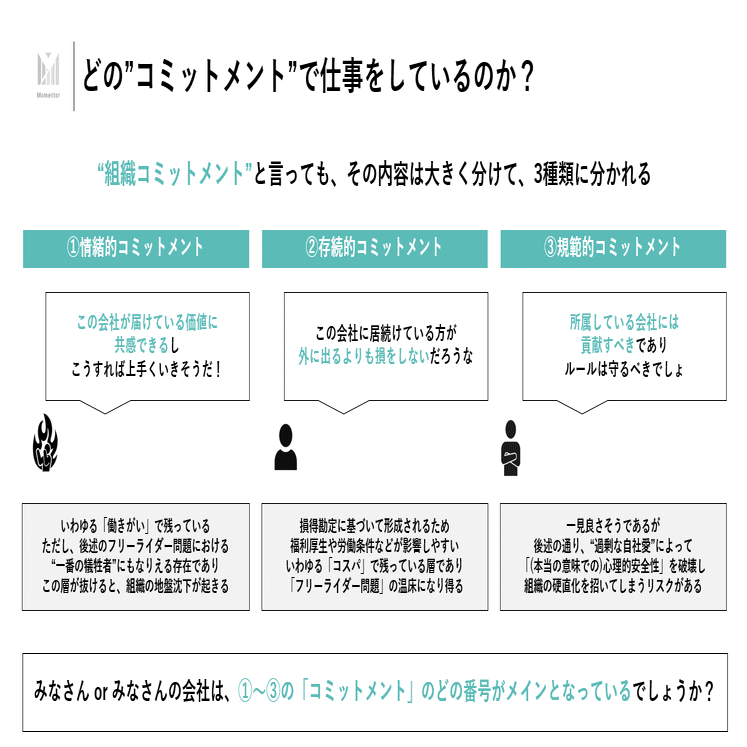 社会主義と組織原理 完全版】なぜ組織は衰退していくのか？(7500文字)｜Momentor坂井風太