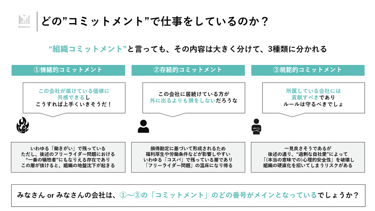 組織衰退のメカニズム 組織衰退のメカニズム: 歴史活用がもたらす罠 | 松尾 健治 |本