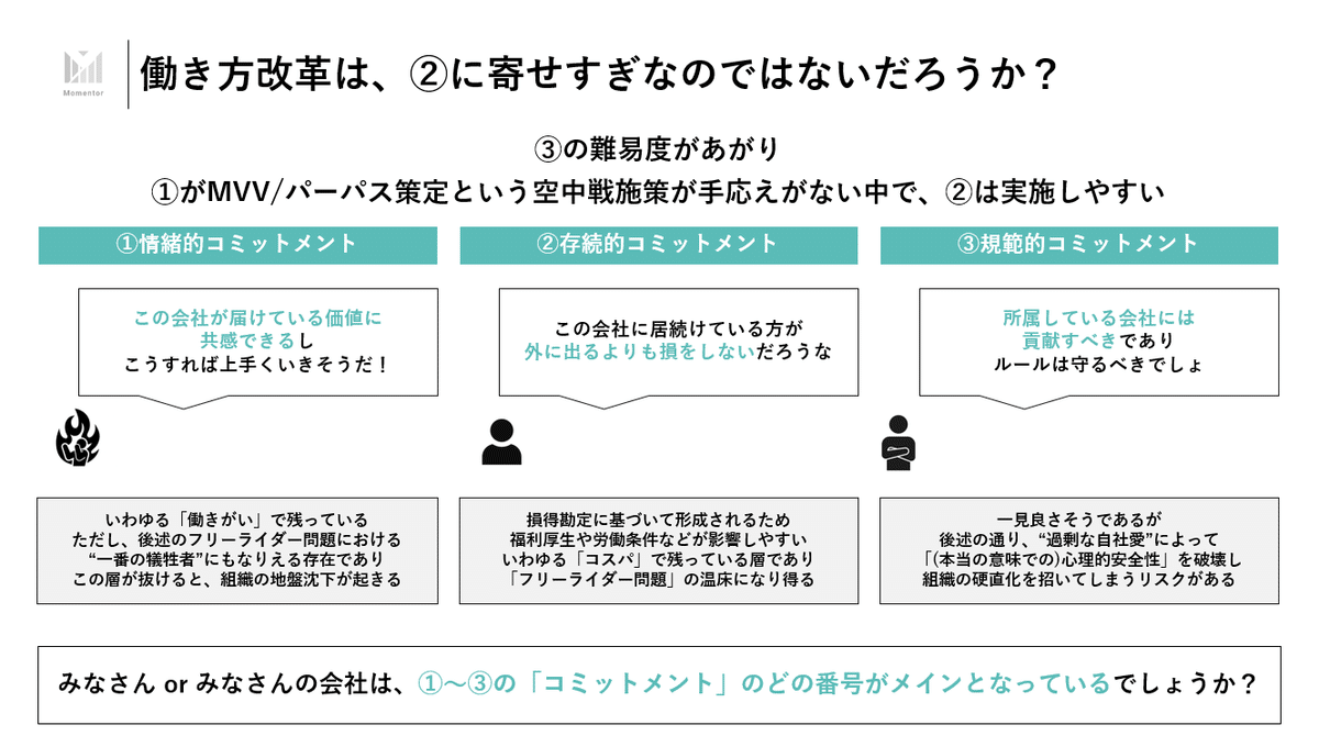 強い組織が若手を伸ばす 組織•若手におもねる管理職は去れ 本
