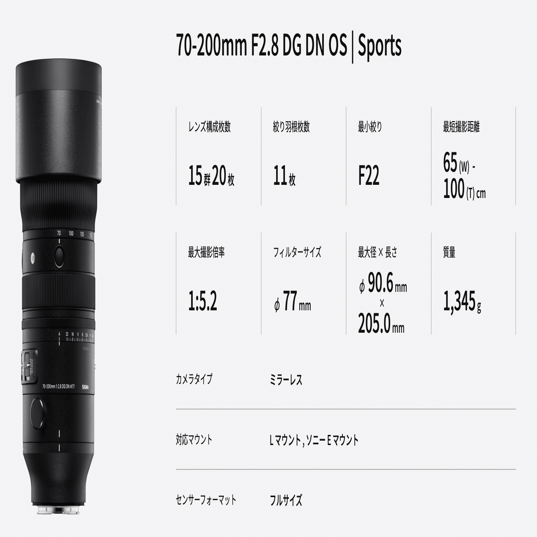 待望の SIGMA 70-200mm F2.8 DG DN OS | Sports 撮影心地｜Satography