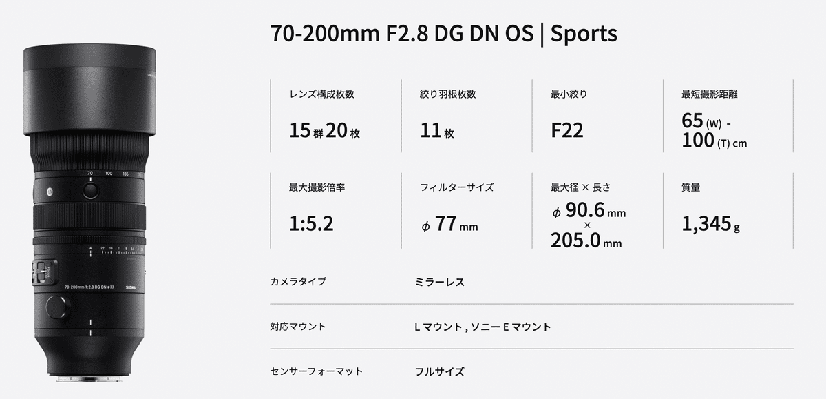 待望の SIGMA 70-200mm F2.8 DG DN OS | Sports 撮影心地