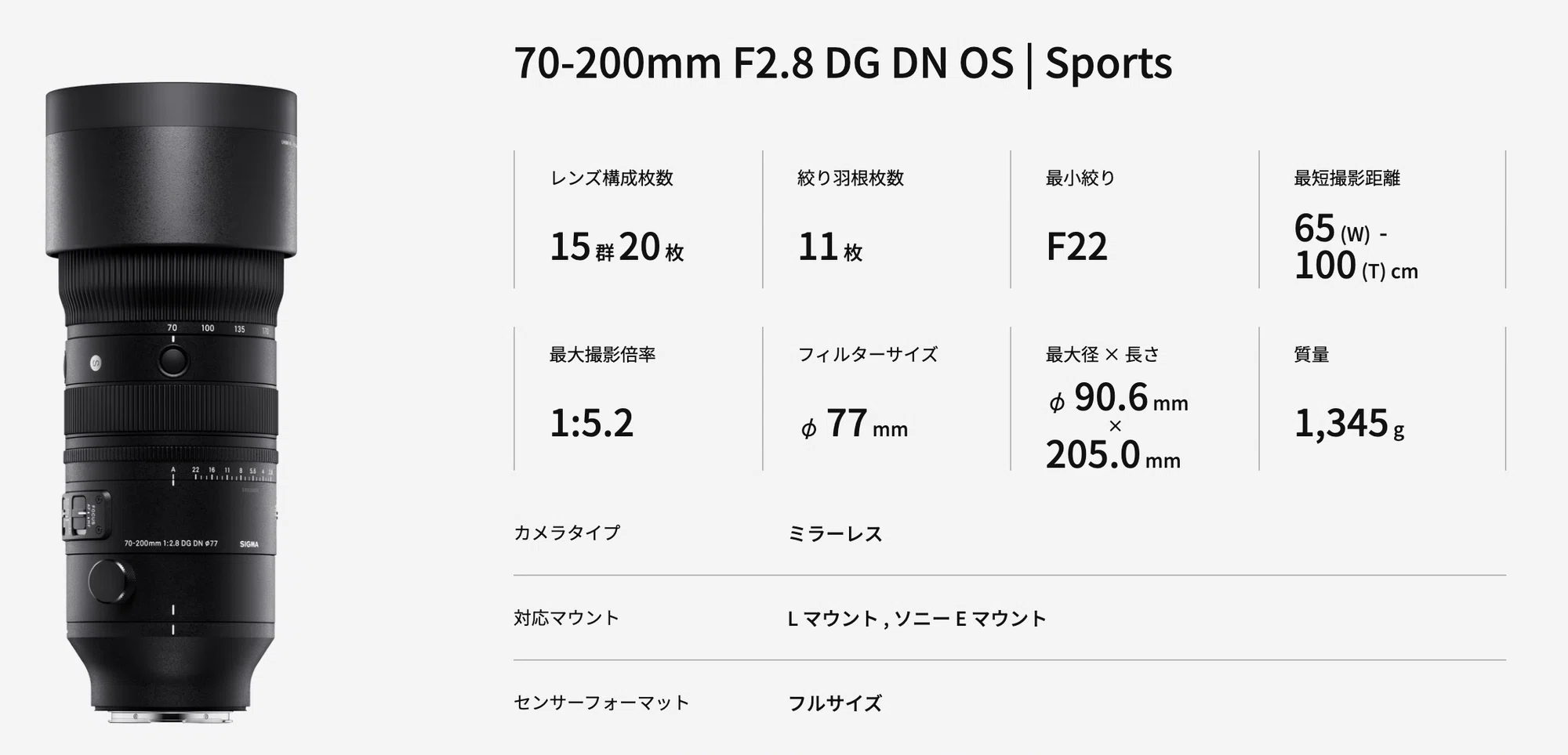 待望の SIGMA 70-200mm F2.8 DG DN OS | Sports 撮影心地|Satography 待望の SIGMA 70-200mm F2.8 DG DN OS | Sports 撮影心地|Satography