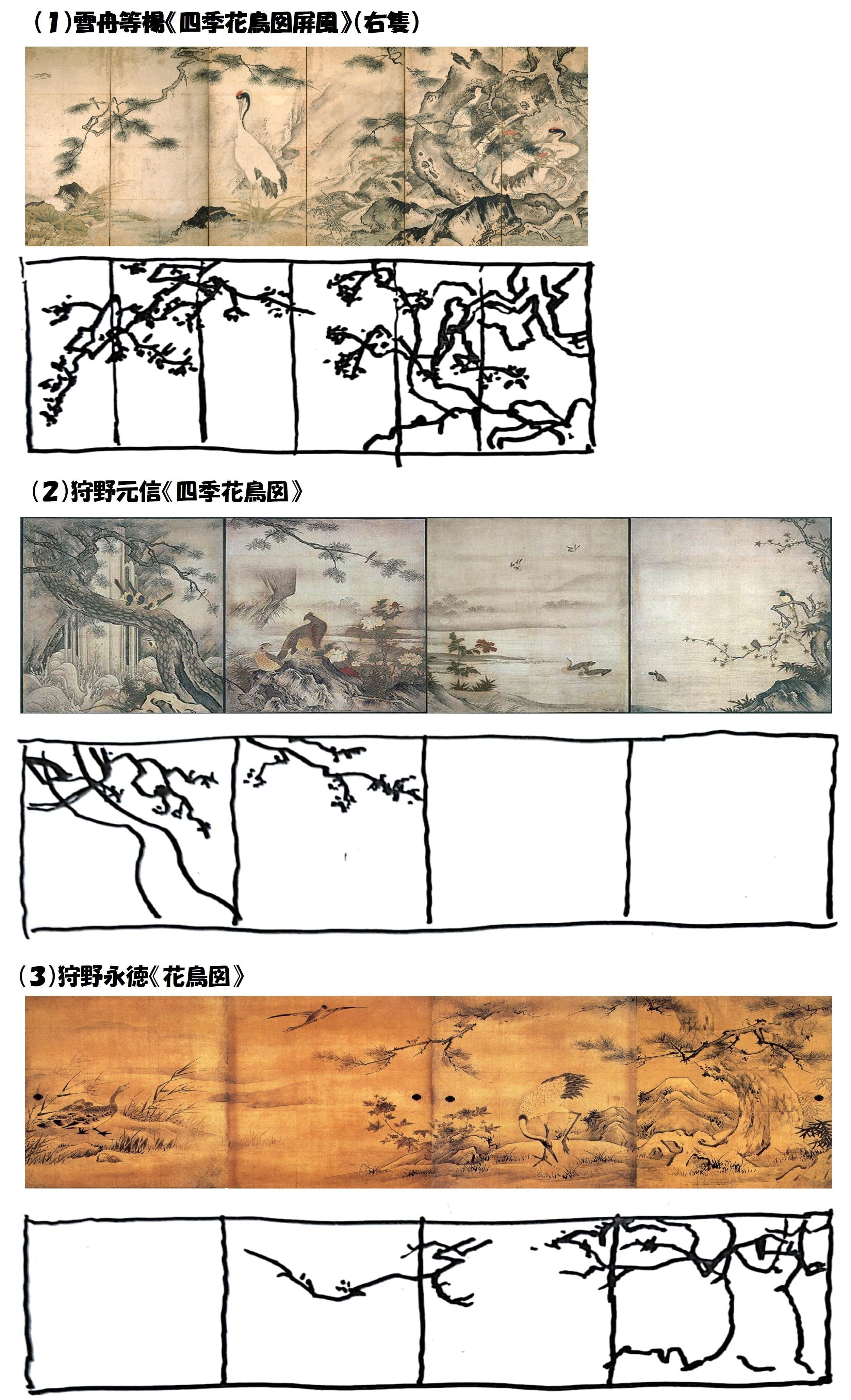 東京国立博物館＜やまと絵＞展：おそるべし雪舟！あなたは桃山