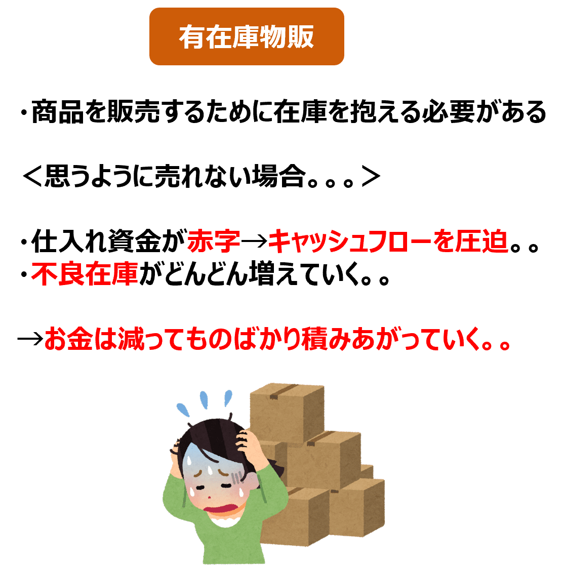 ビジネス完全未経験の主婦でもたった4か月で月利40万円稼げたたくろー