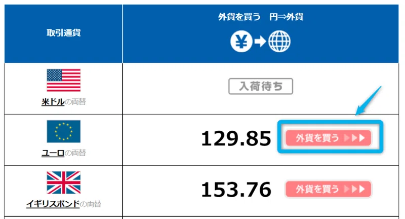 【海外旅行準備】外貨両替を安く簡単に宅配する方法｜最短翌日届く｜きたのまnote