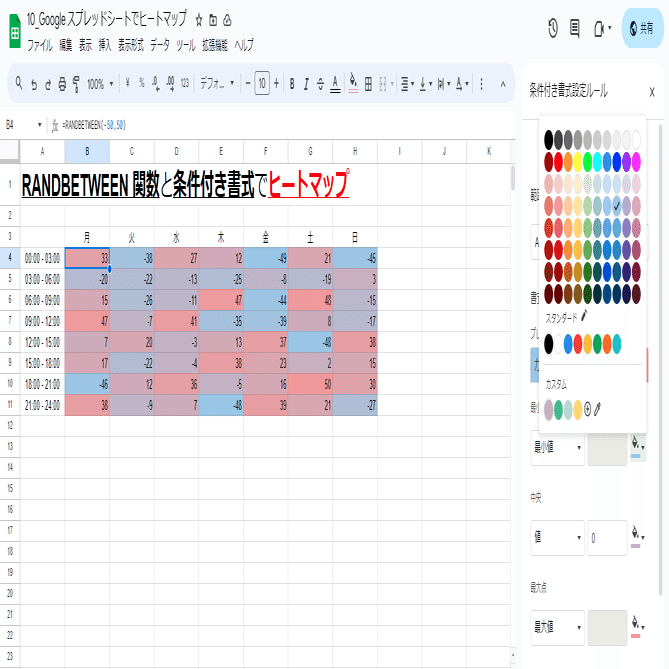 解説動画・図解あり】Google スプレッドシートの表を「ヒートマップ」にしてデータを強調する｜Teeda