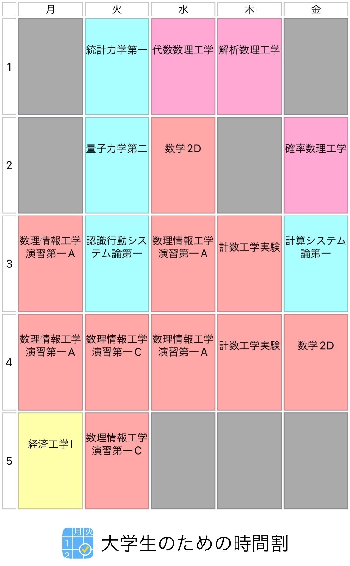 会計士試験 公開模試•答練セット 15回分以上 cpa 大原など 捻り