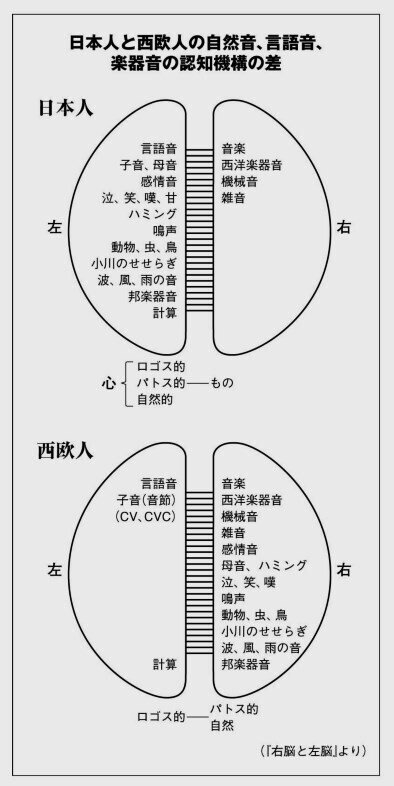 初版 内在神への道 哲学 考え方 生き方 人生論 神界 霊界 幽界