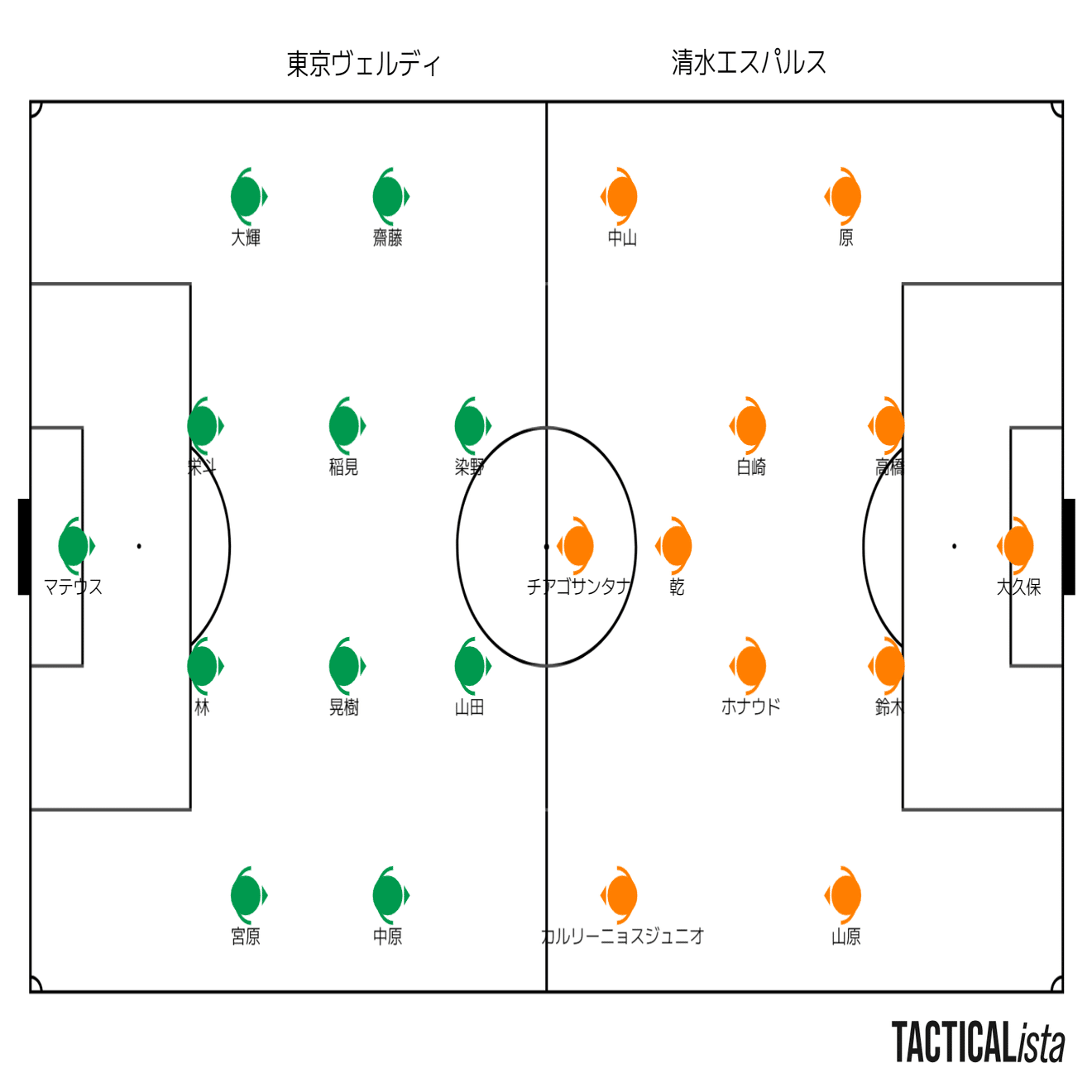 雑感】2023年J1昇格プレーオフ 決勝戦 対清水エスパルス～Time to Go