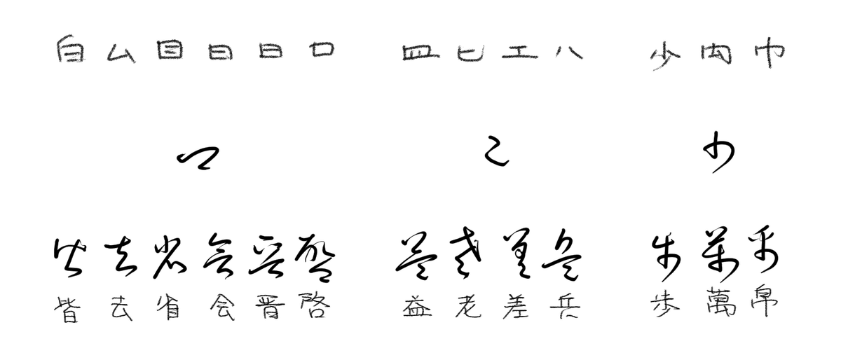 草書のくずし方｜🌵パトラッシュ🦀