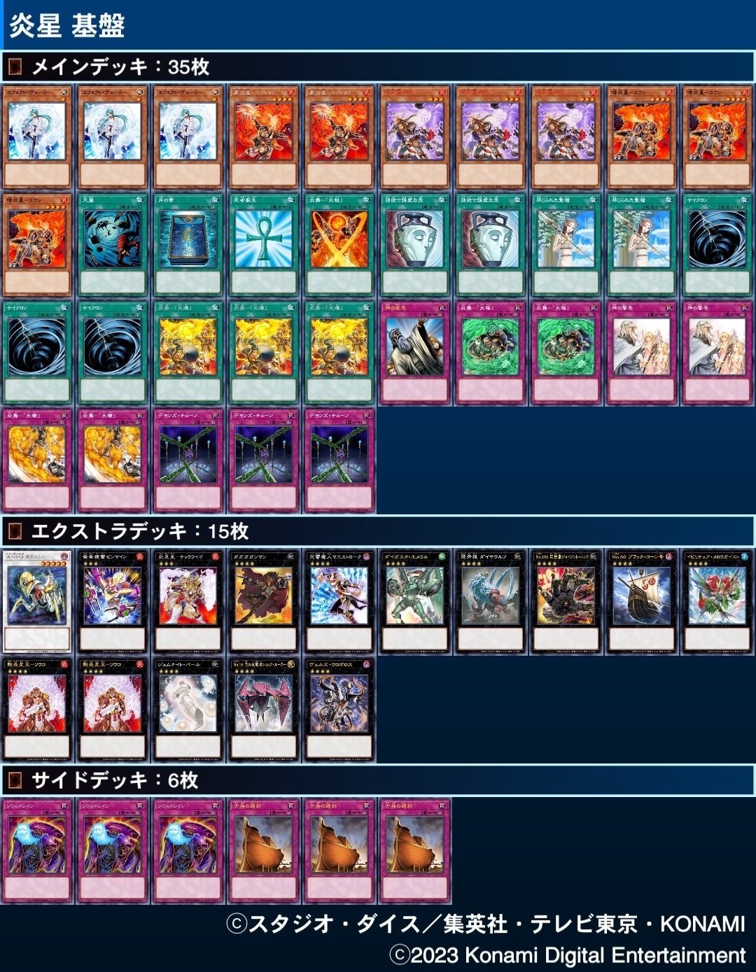 4位入賞！ 遊戯王2012.9制限 ゲートボール 調整の軌跡｜くれは