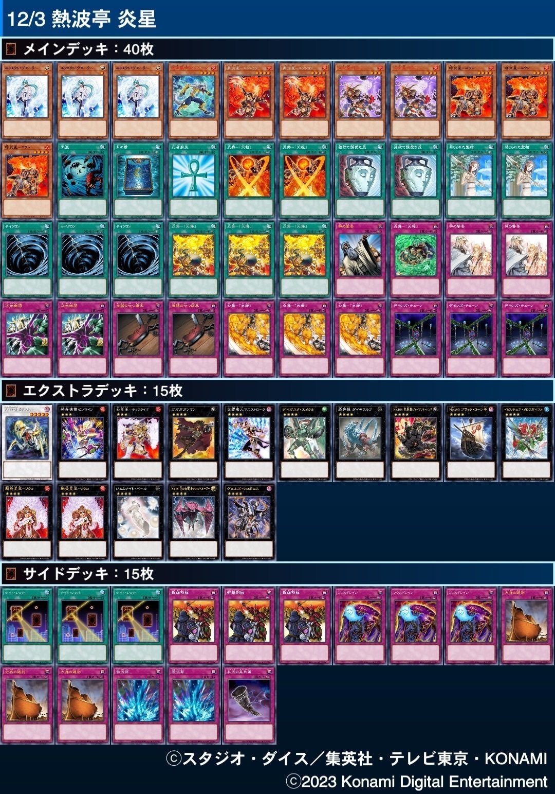 4位入賞！ 遊戯王2012.9制限 ゲートボール 調整の軌跡｜くれは
