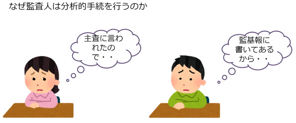 監査人による分析的手続｜yuki