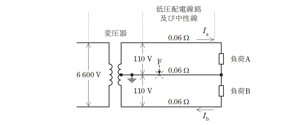令和4年度 下期 第3種 電力 問17-図