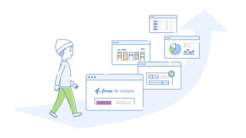 HubSpot × freee：一元化で業務を効率化を説明している図