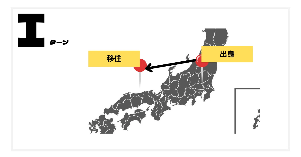 鳥取県の推進する移住（IJU）とは？｜ふるさと鳥取県定住機構