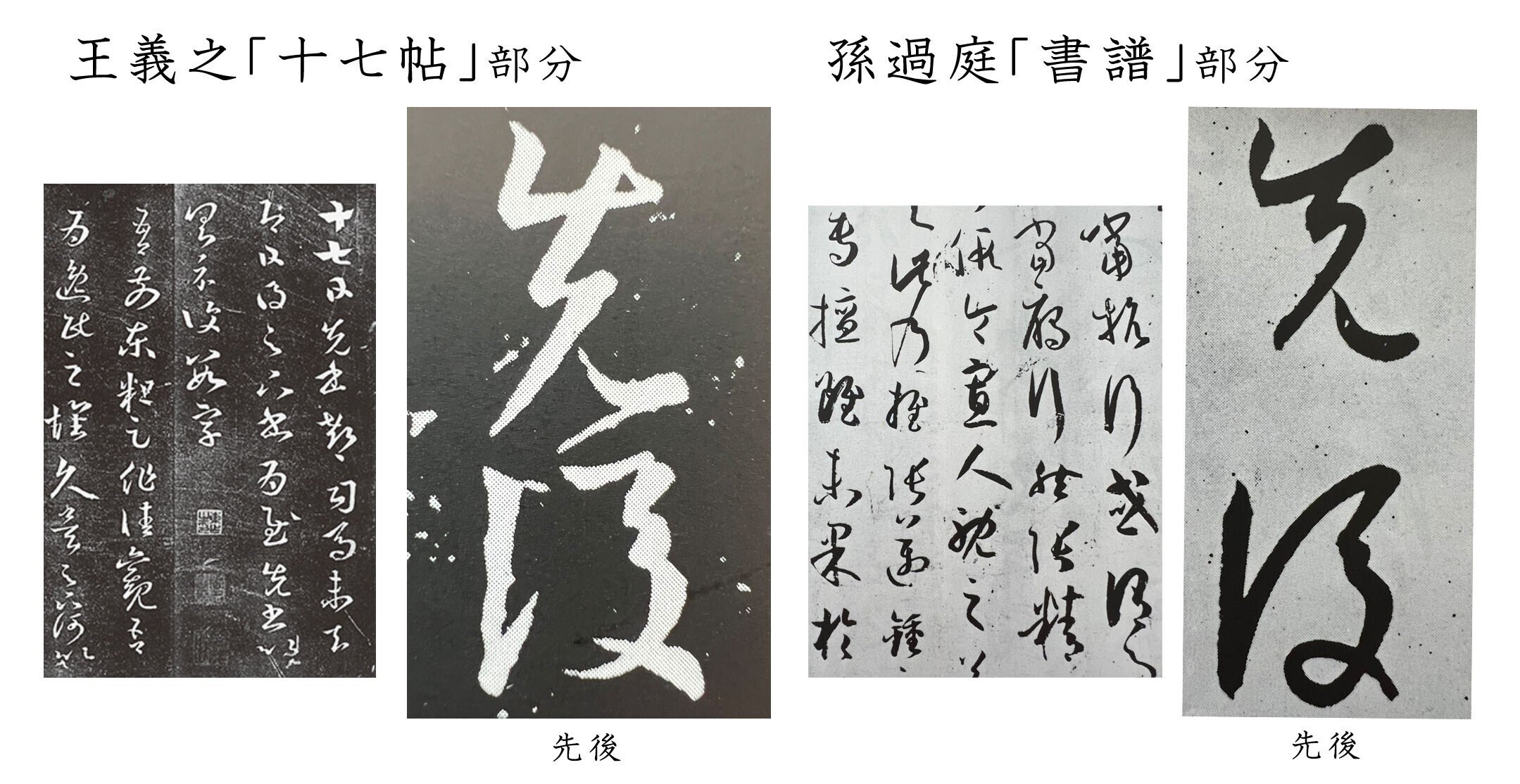蘭亭序 中国古典 書道 書道教材 王羲之 書道博物館】書聖・王羲之の