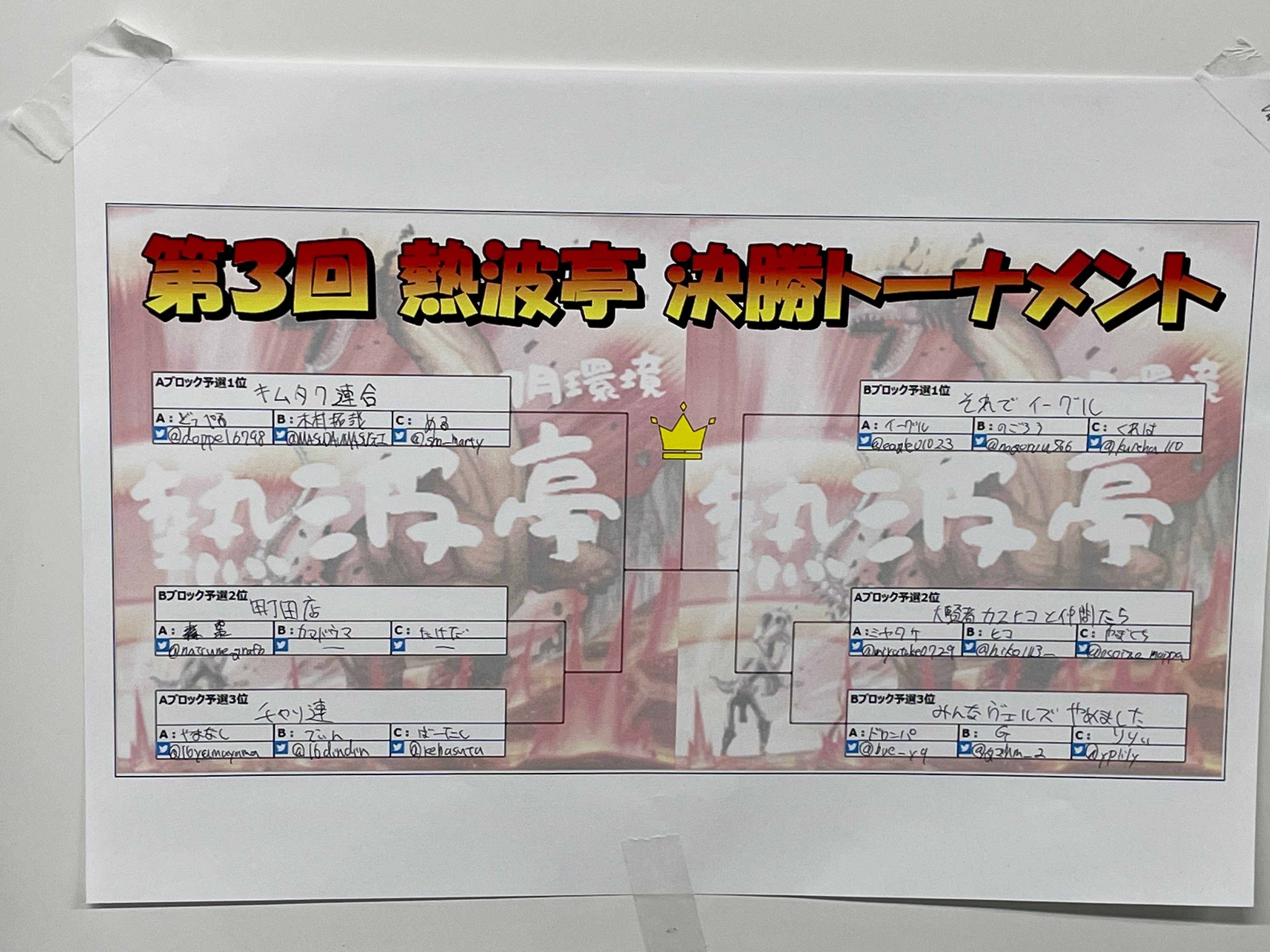 4位入賞！ 遊戯王2012.9制限 ゲートボール 調整の軌跡｜くれは