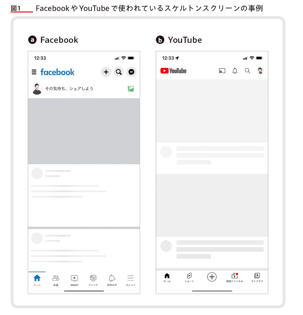 ui ページ 読書録】縁の下のUIデザイン──小さな工夫で大きな効果をもたらす実践