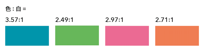 色:白=青が3.57:1、緑が2.49:1、ピンクが2.97:1、オレンジが2.71:1