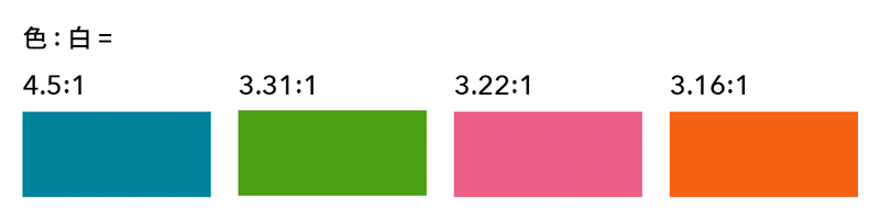 色:白=青が4.5:1、緑が3.31:1、ピンクが3.22:1、オレンジが3.16:1