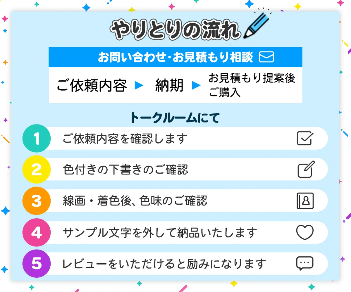 イラスト依頼の流れ】〜あおばそらの場合〜｜あおばそら｜イラストレーター