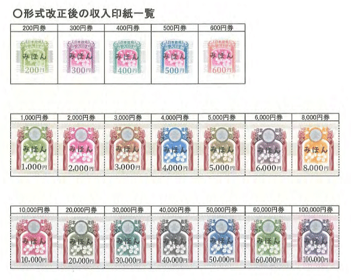 使用済　収入印紙 100,000円 収入印紙とは？【貼り付けが必要な文書や金額、注意点などを