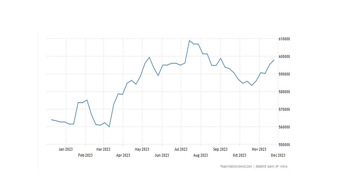 作られたインド株式市場最高値更新の裏側と今後の行方！｜てらす証券アドバイザーズ株式会社