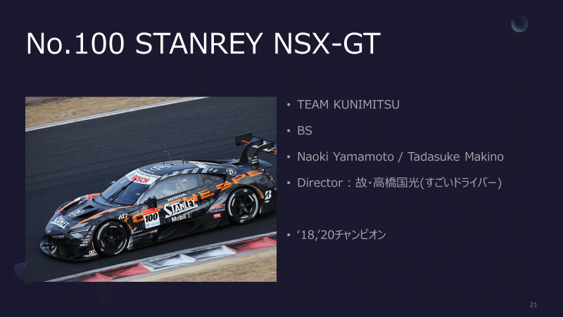 スーパーGTレース結果】GT500、GT300ともに“優勝車が失格”の珍事