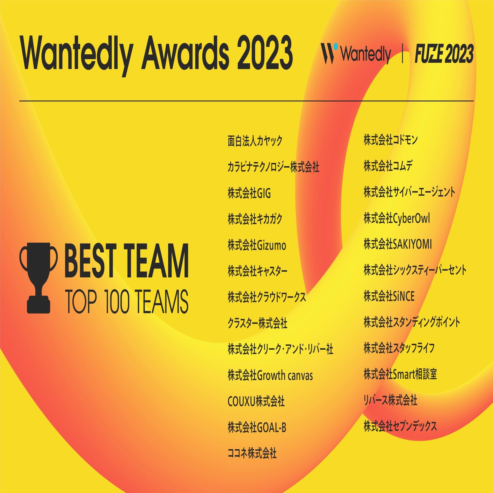 応募数400件/月over！Wantedlyで圧倒的な成果を上げるための5つのコツ【Wantedly Award 2023 TOP 100  Teams選出！】｜とい｜経営と管理とWAO!!
