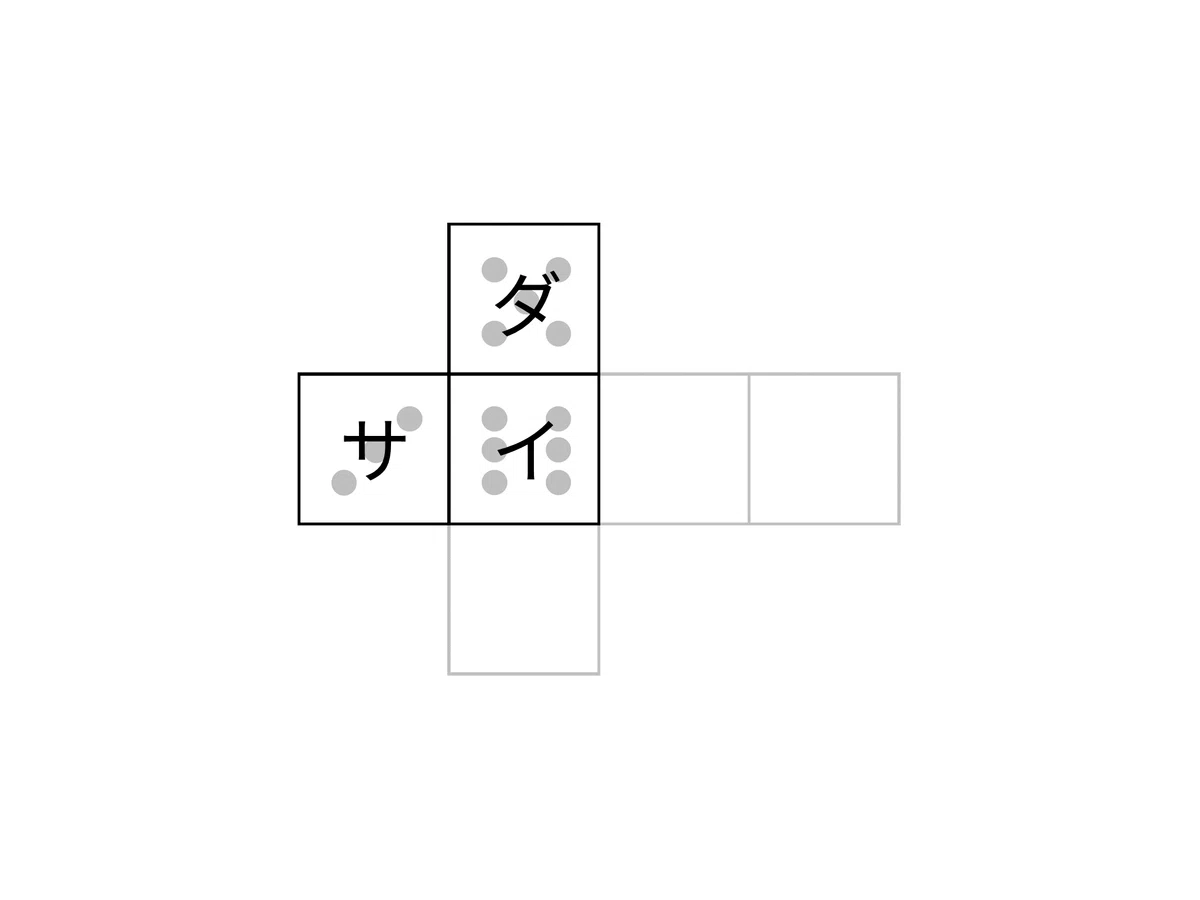 【言葉遊び】「コロ」は日本語における複数形語尾である、という空想雑学|こーやん