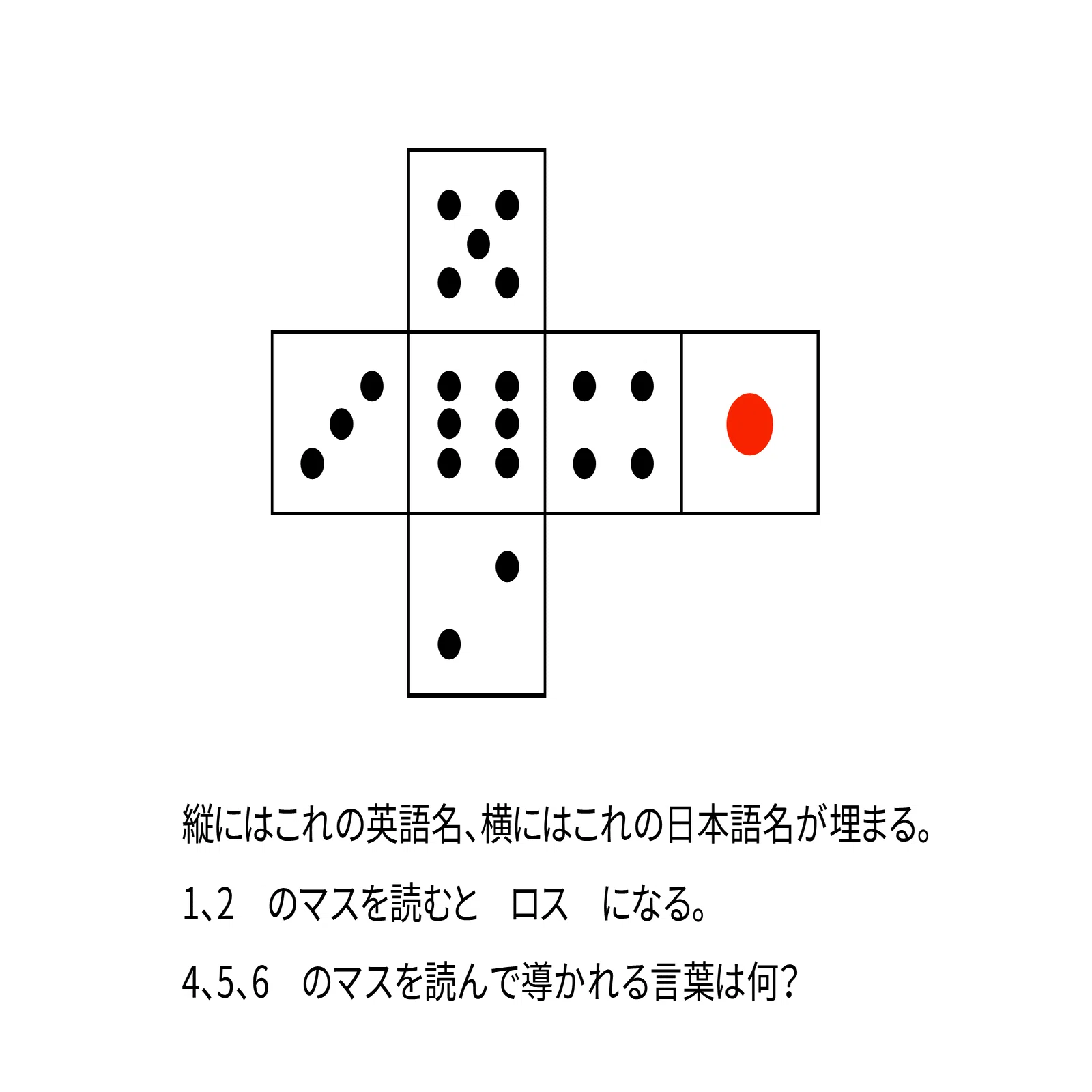 言葉遊び】「コロ」は日本語における複数形語尾である、という