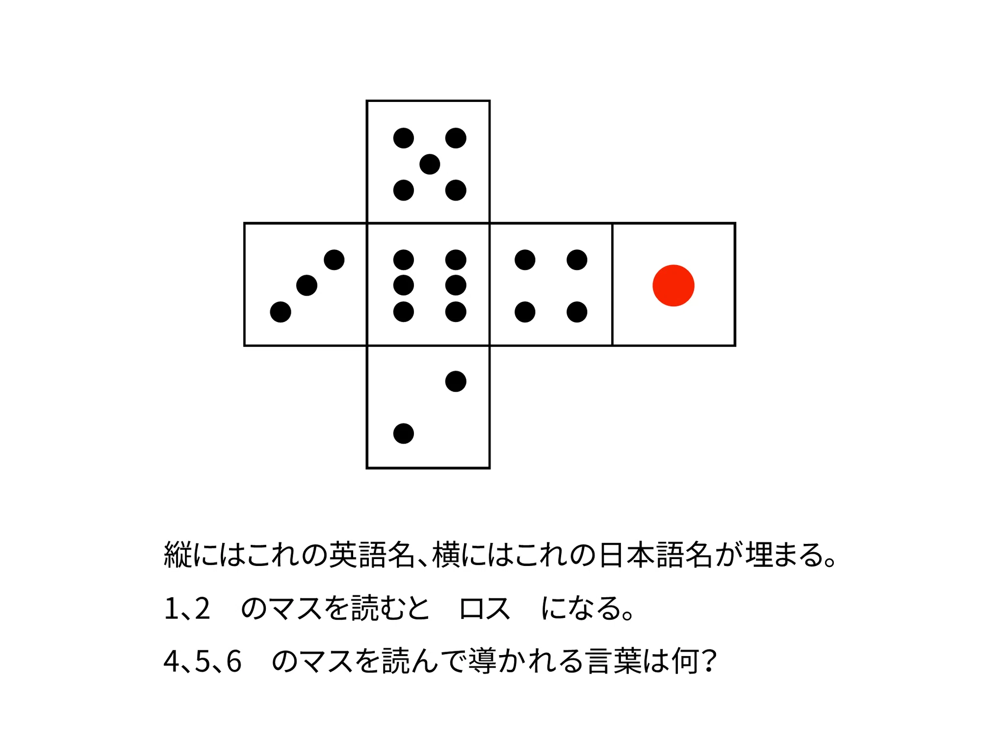 言葉遊び】「コロ」は日本語における複数形語尾である、という 言葉遊び】「コロ」は日本語における複数形語尾である、という