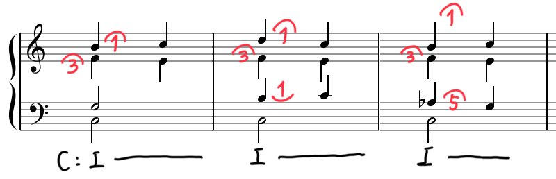 主音上のV 一歩進んだ和声学 Part 45｜Ryo Sasaki
