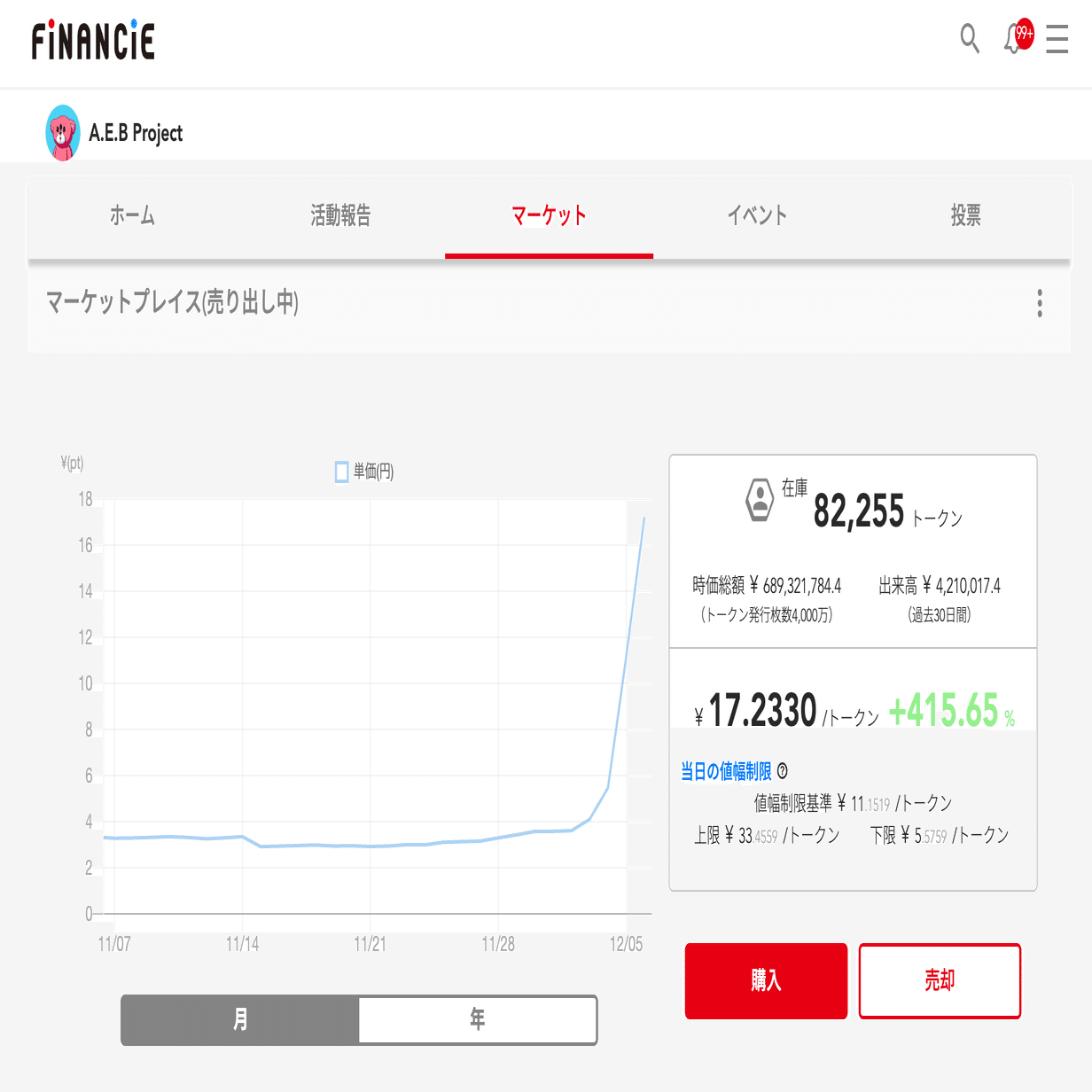 トークン発行あり】CryptoNinja Gamesが始まります！｜イケハヤ