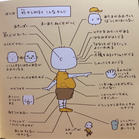 ヨシタケシンスケ（1973.6.17- ）『ぼくのニセモノをつくるには